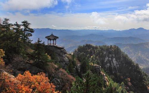 山西方山旅游景点大全图片